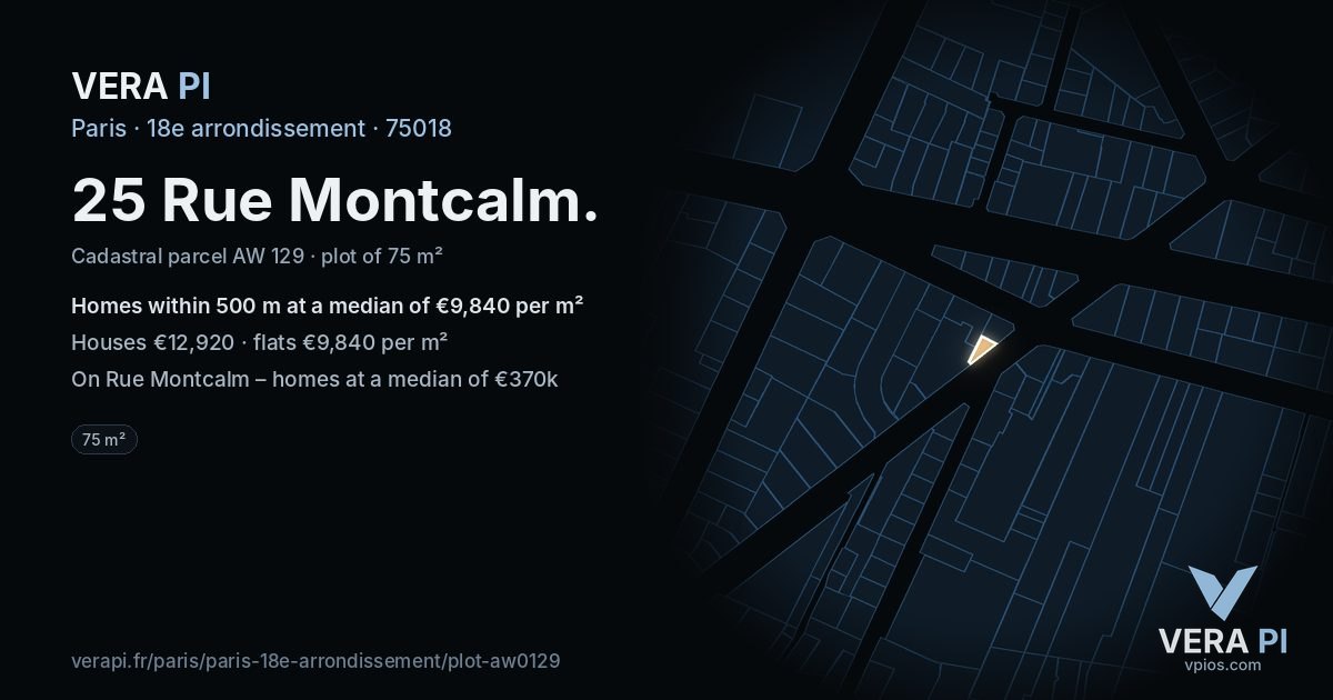 25 Rue Montcalm, 18e arrondissement at night – the plot lit, the parcels around coloured by the prices near them