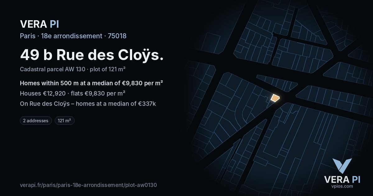 49 b Rue des Cloÿs, 18e arrondissement at night – the plot lit, the parcels around coloured by the prices near them