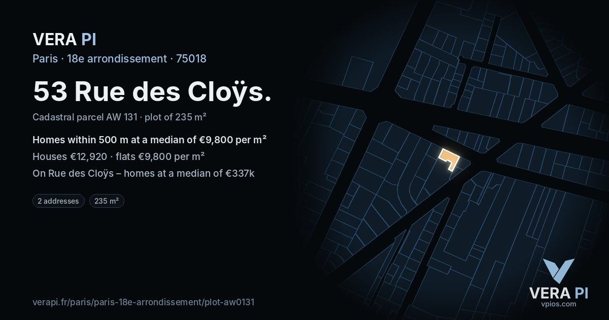 53 Rue des Cloÿs, 18e arrondissement at night – the plot lit, the parcels around coloured by the prices near them