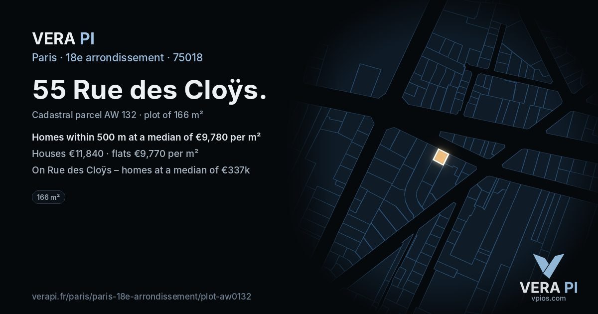 55 Rue des Cloÿs, 18e arrondissement at night – the plot lit, the parcels around coloured by the prices near them