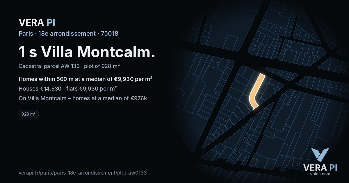 1 s Villa Montcalm, 18e arrondissement at night – the plot lit, the parcels around coloured by the prices near them