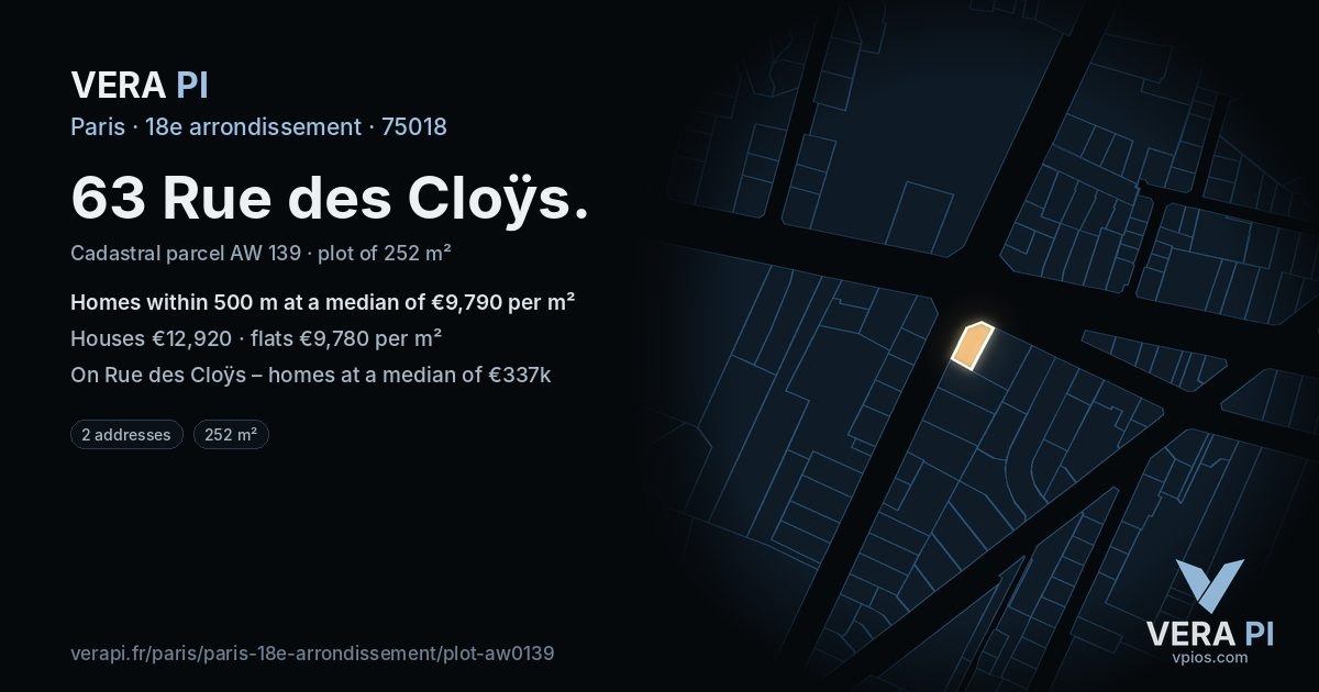 63 Rue des Cloÿs, 18e arrondissement at night – the plot lit, the parcels around coloured by the prices near them