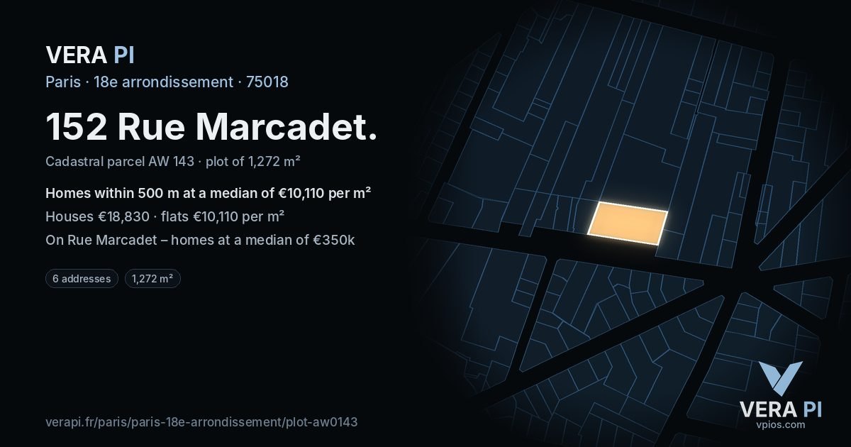 152 Rue Marcadet, 18e arrondissement at night – the plot lit, the parcels around coloured by the prices near them
