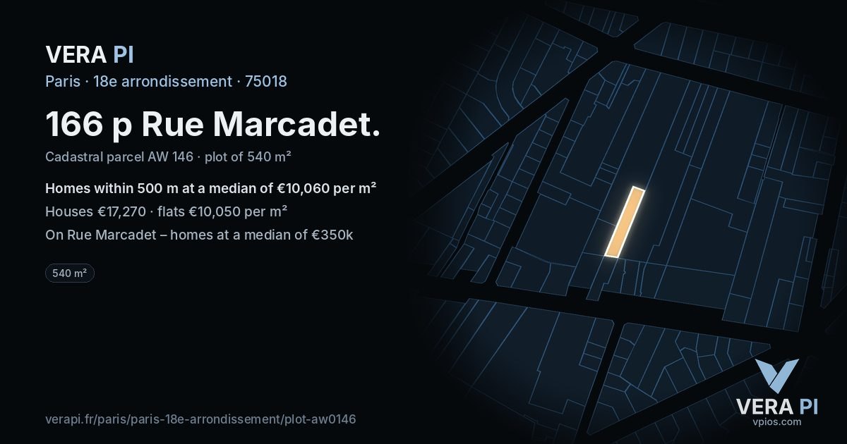166 p Rue Marcadet, 18e arrondissement at night – the plot lit, the parcels around coloured by the prices near them