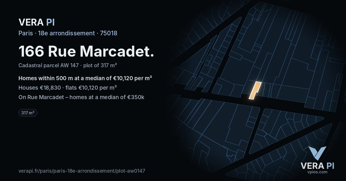 166 Rue Marcadet, 18e arrondissement at night – the plot lit, the parcels around coloured by the prices near them