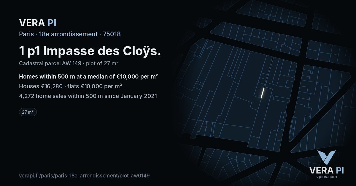 1 p1 Impasse des Cloÿs, 18e arrondissement at night – the plot lit, the parcels around coloured by the prices near them