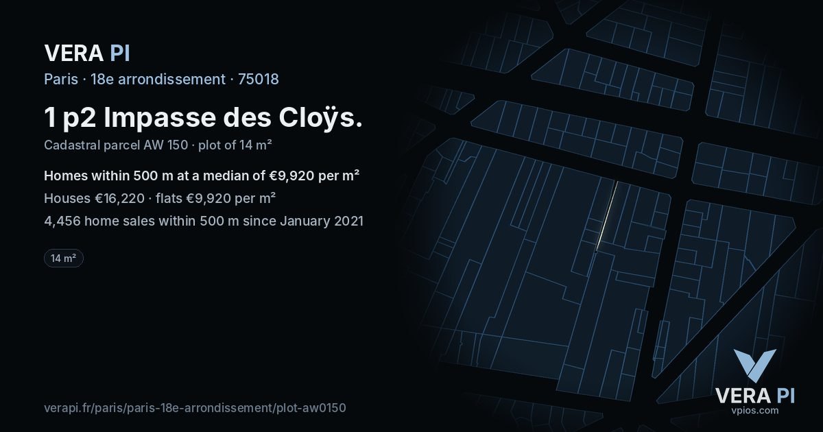 1 p2 Impasse des Cloÿs, 18e arrondissement at night – the plot lit, the parcels around coloured by the prices near them