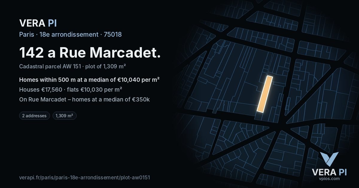 142 a Rue Marcadet, 18e arrondissement at night – the plot lit, the parcels around coloured by the prices near them