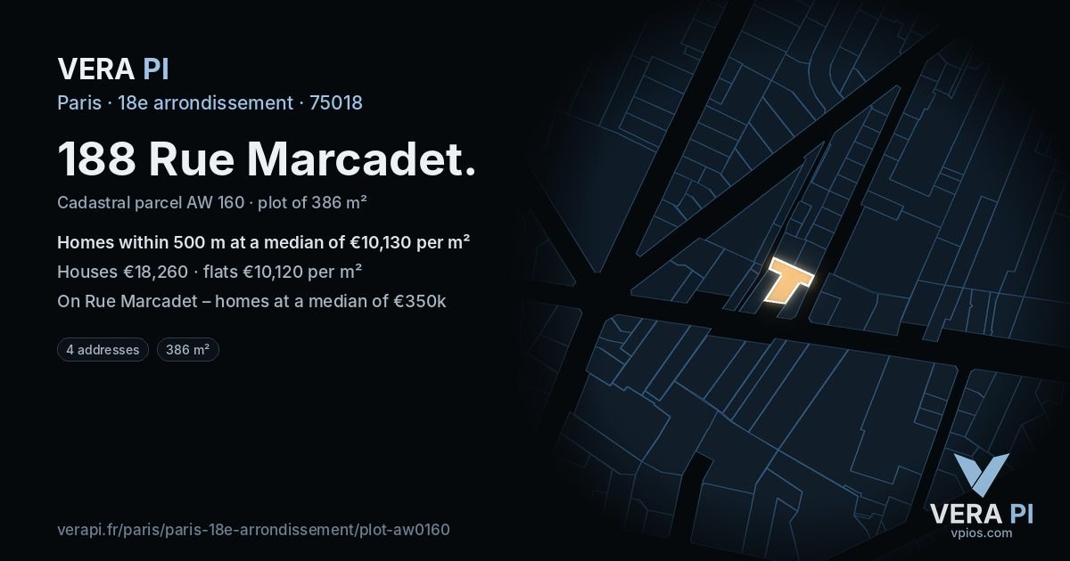 188 Rue Marcadet, 18e arrondissement at night – the plot lit, the parcels around coloured by the prices near them