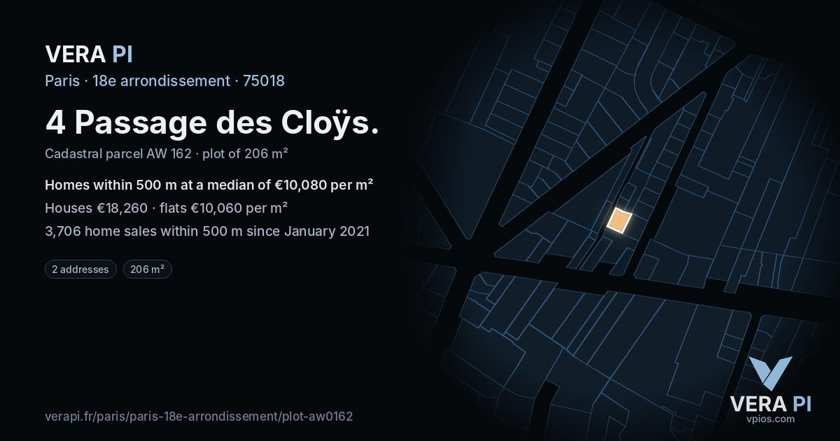 4 Passage des Cloÿs, 18e arrondissement at night – the plot lit, the parcels around coloured by the prices near them