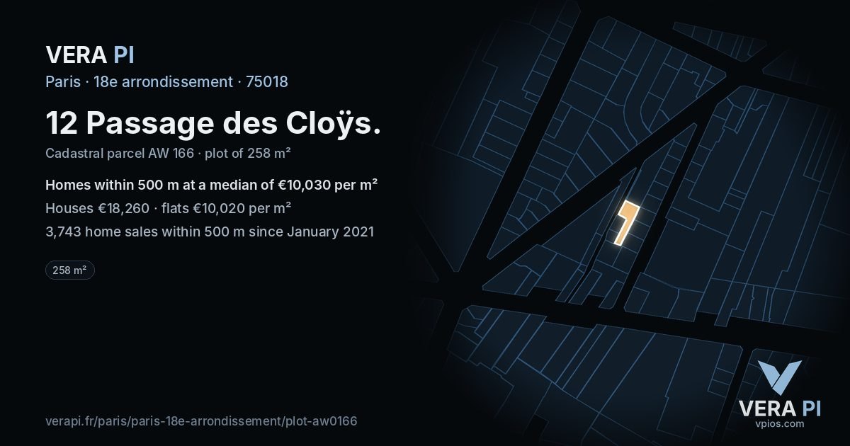 12 Passage des Cloÿs, 18e arrondissement at night – the plot lit, the parcels around coloured by the prices near them