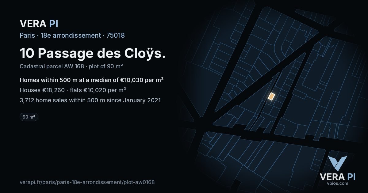 10 Passage des Cloÿs, 18e arrondissement at night – the plot lit, the parcels around coloured by the prices near them