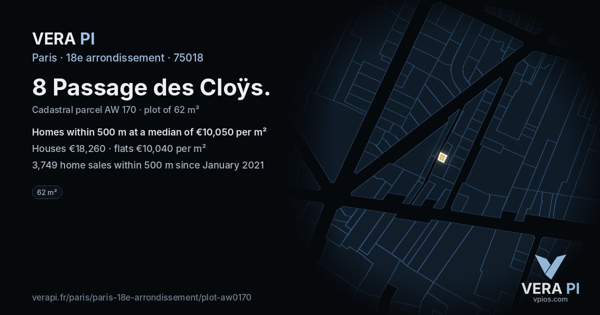 8 Passage des Cloÿs, 18e arrondissement at night – the plot lit, the parcels around coloured by the prices near them