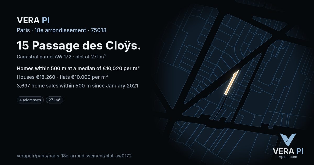 15 Passage des Cloÿs, 18e arrondissement at night – the plot lit, the parcels around coloured by the prices near them