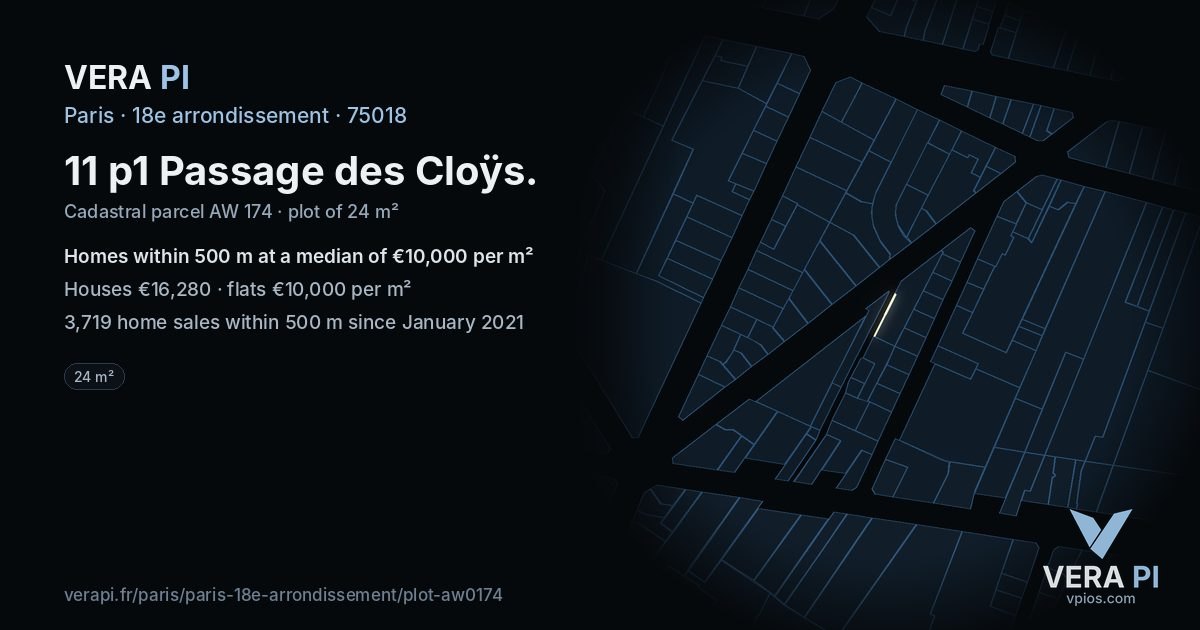 11 p1 Passage des Cloÿs, 18e arrondissement at night – the plot lit, the parcels around coloured by the prices near them