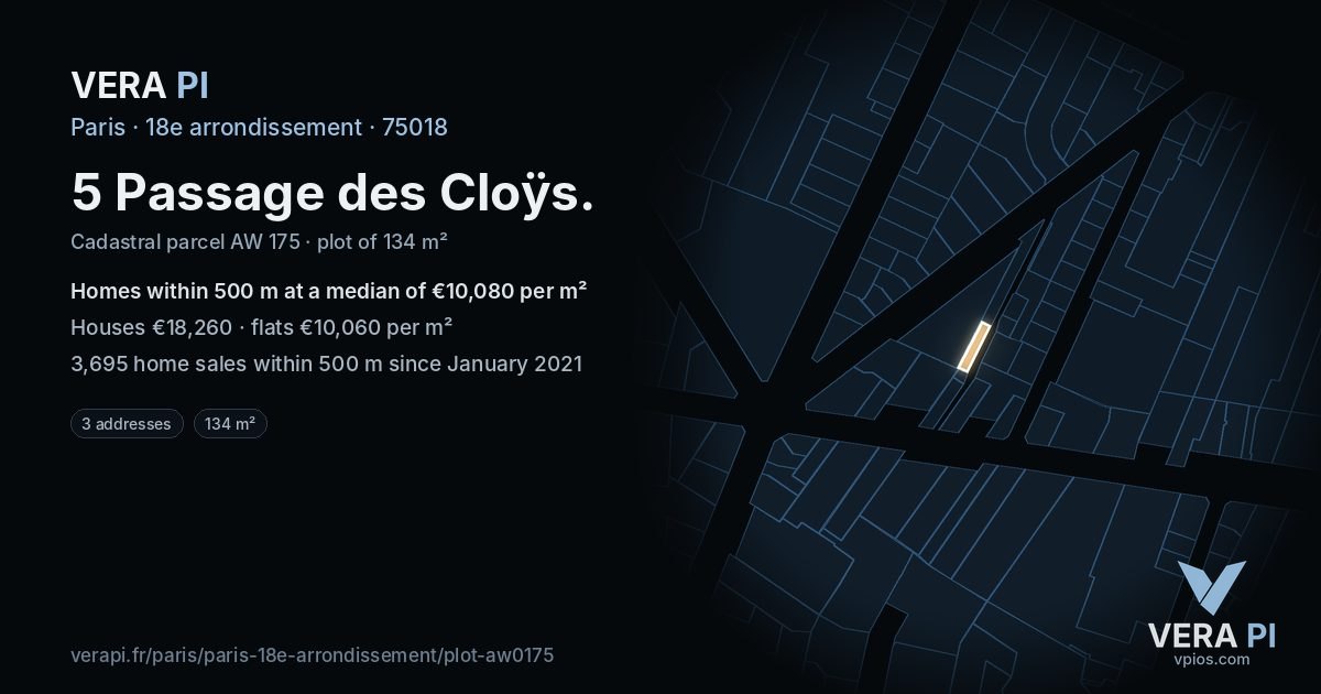 5 Passage des Cloÿs, 18e arrondissement at night – the plot lit, the parcels around coloured by the prices near them