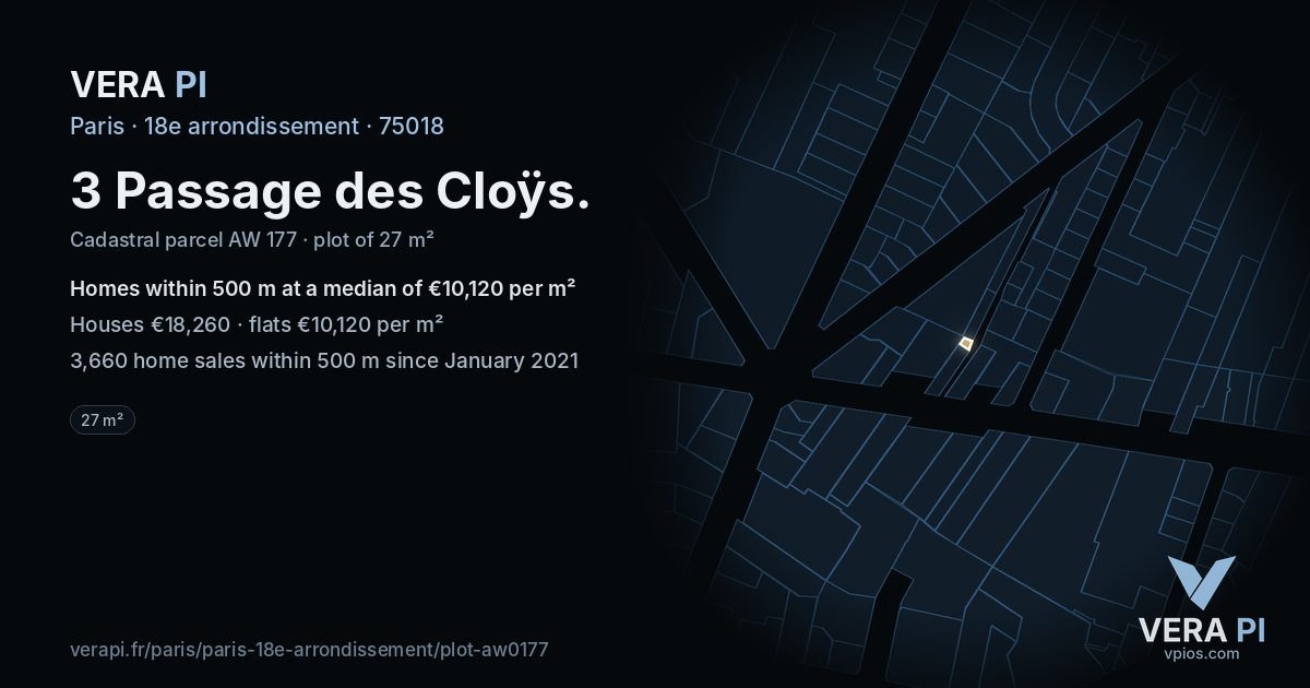 3 Passage des Cloÿs, 18e arrondissement at night – the plot lit, the parcels around coloured by the prices near them