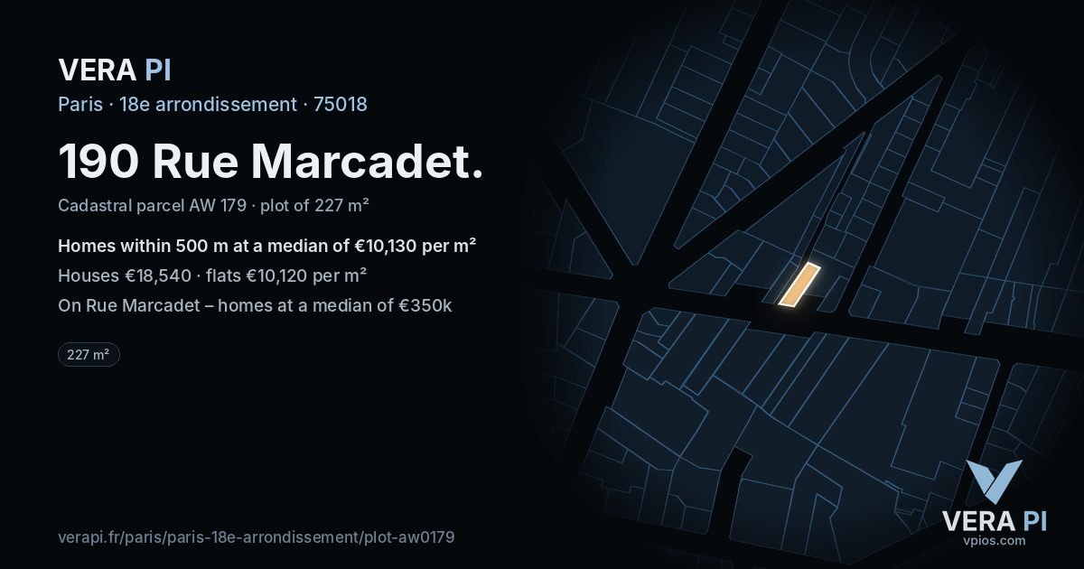 190 Rue Marcadet, 18e arrondissement at night – the plot lit, the parcels around coloured by the prices near them