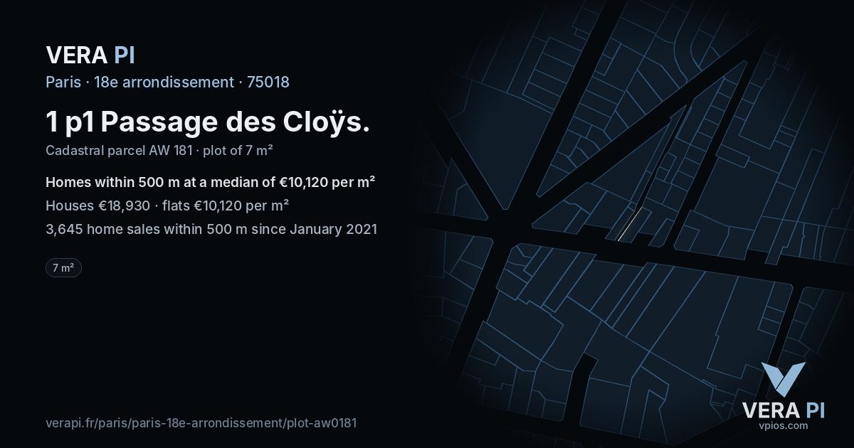 1 p1 Passage des Cloÿs, 18e arrondissement at night – the plot lit, the parcels around coloured by the prices near them