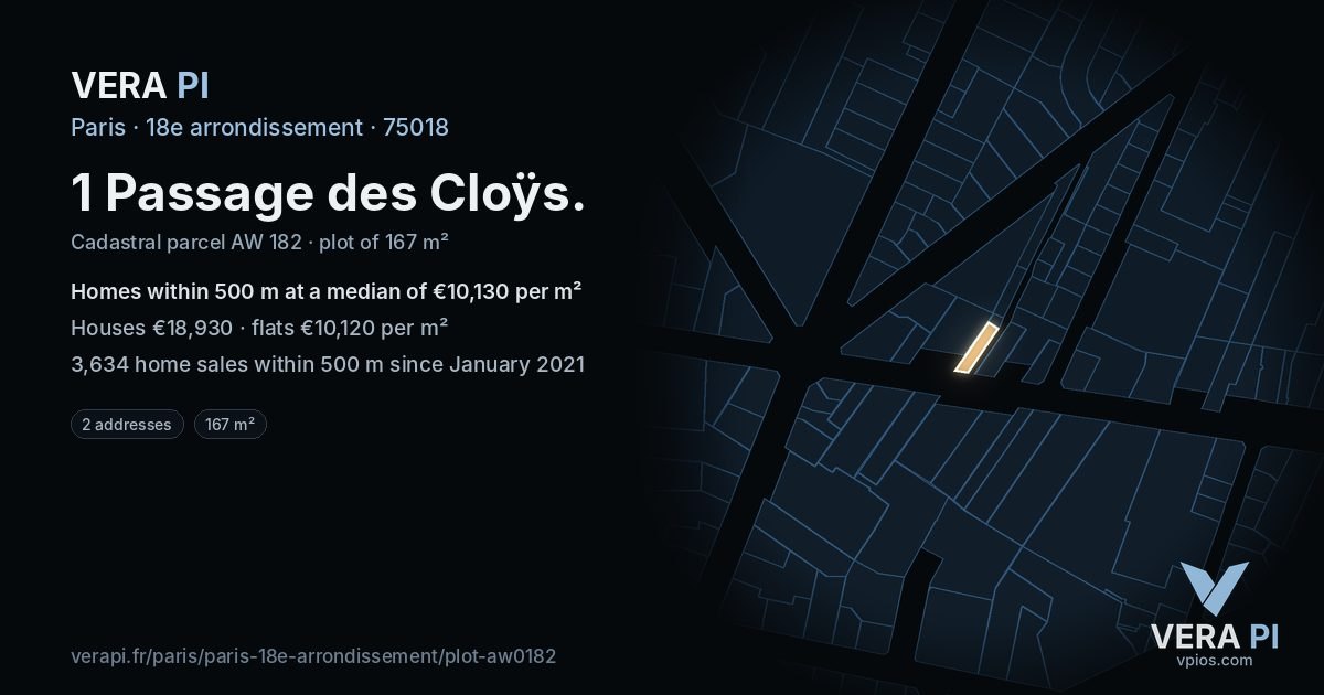 1 Passage des Cloÿs, 18e arrondissement at night – the plot lit, the parcels around coloured by the prices near them