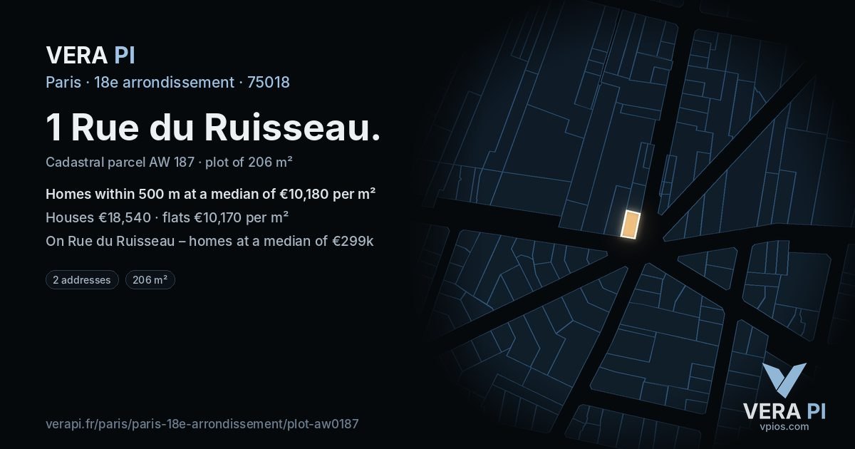 1 Rue du Ruisseau, 18e arrondissement at night – the plot lit, the parcels around coloured by the prices near them
