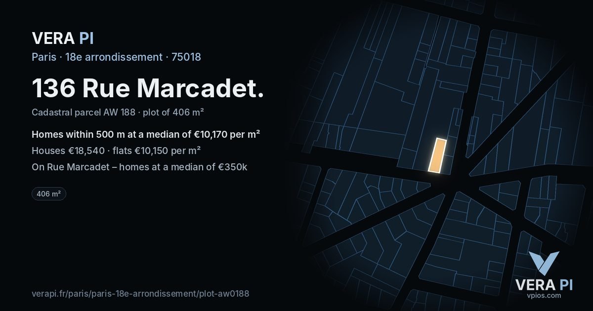 136 Rue Marcadet, 18e arrondissement at night – the plot lit, the parcels around coloured by the prices near them
