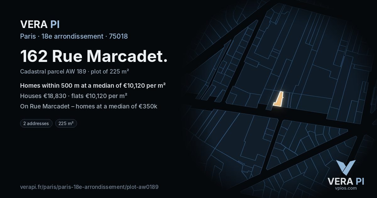 162 Rue Marcadet, 18e arrondissement at night – the plot lit, the parcels around coloured by the prices near them