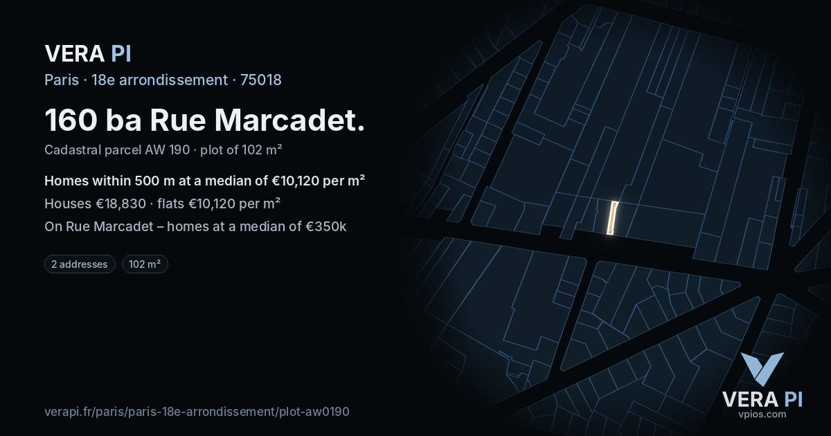 160 ba Rue Marcadet, 18e arrondissement at night – the plot lit, the parcels around coloured by the prices near them
