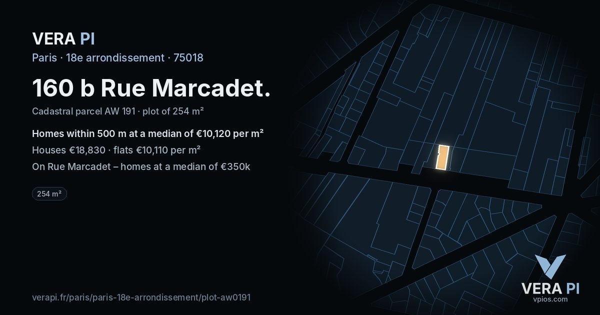 160 b Rue Marcadet, 18e arrondissement at night – the plot lit, the parcels around coloured by the prices near them