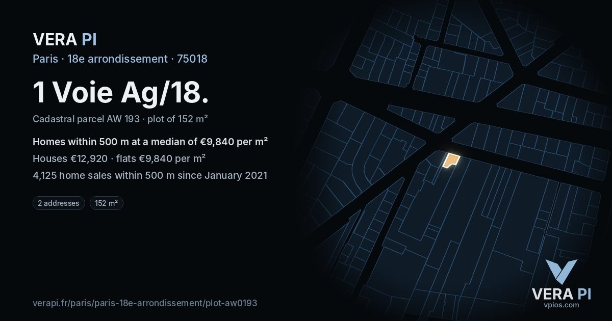 1 Voie Ag/18, 18e arrondissement at night – the plot lit, the parcels around coloured by the prices near them