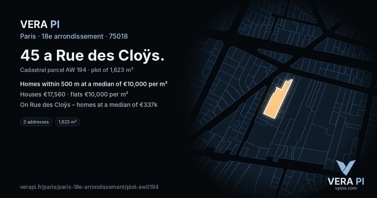 45 a Rue des Cloÿs, 18e arrondissement at night – the plot lit, the parcels around coloured by the prices near them