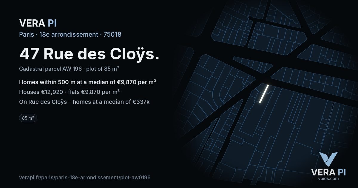 47 Rue des Cloÿs, 18e arrondissement at night – the plot lit, the parcels around coloured by the prices near them