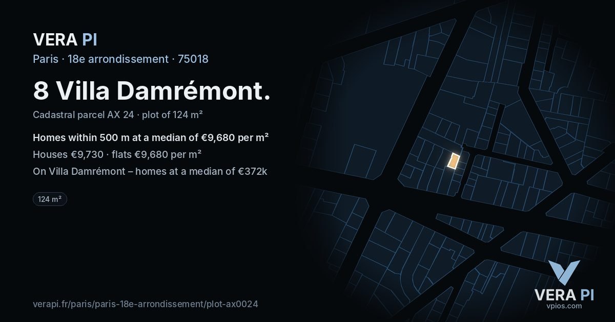 8 Villa Damrémont, 18e arrondissement at night – the plot lit, the parcels around coloured by the prices near them