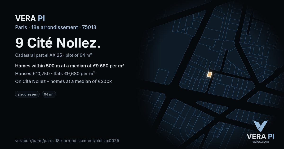 9 Cité Nollez, 18e arrondissement at night – the plot lit, the parcels around coloured by the prices near them