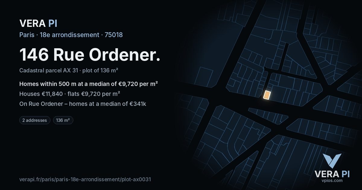 146 Rue Ordener, 18e arrondissement at night – the plot lit, the parcels around coloured by the prices near them
