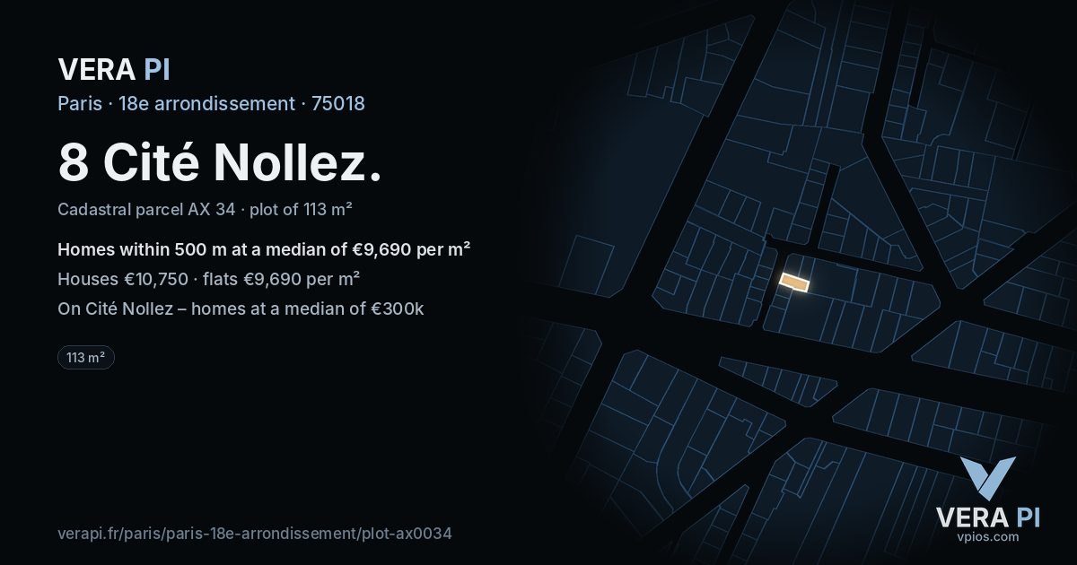 8 Cité Nollez, 18e arrondissement at night – the plot lit, the parcels around coloured by the prices near them