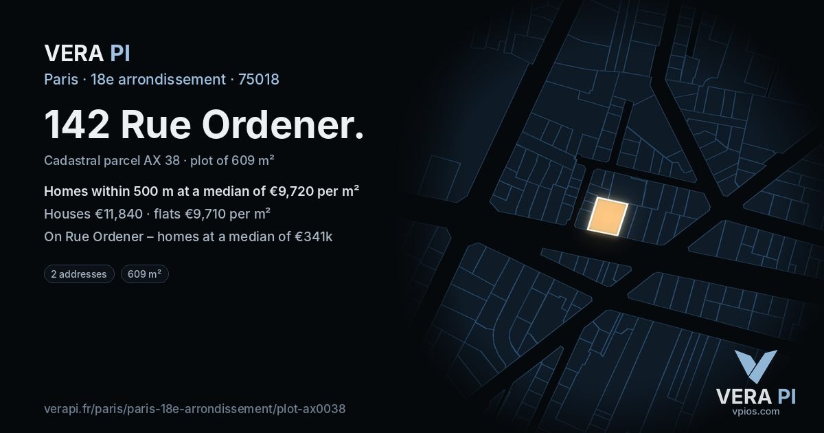 142 Rue Ordener, 18e arrondissement at night – the plot lit, the parcels around coloured by the prices near them