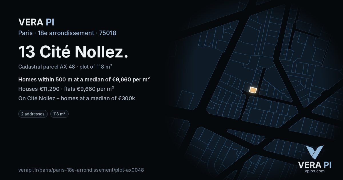 13 Cité Nollez, 18e arrondissement at night – the plot lit, the parcels around coloured by the prices near them