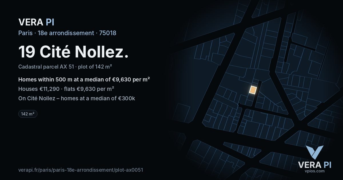 19 Cité Nollez, 18e arrondissement at night – the plot lit, the parcels around coloured by the prices near them