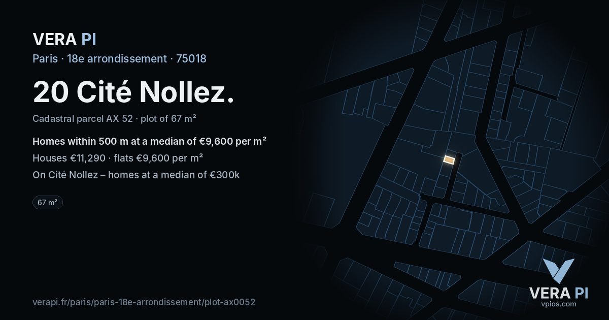 20 Cité Nollez, 18e arrondissement at night – the plot lit, the parcels around coloured by the prices near them