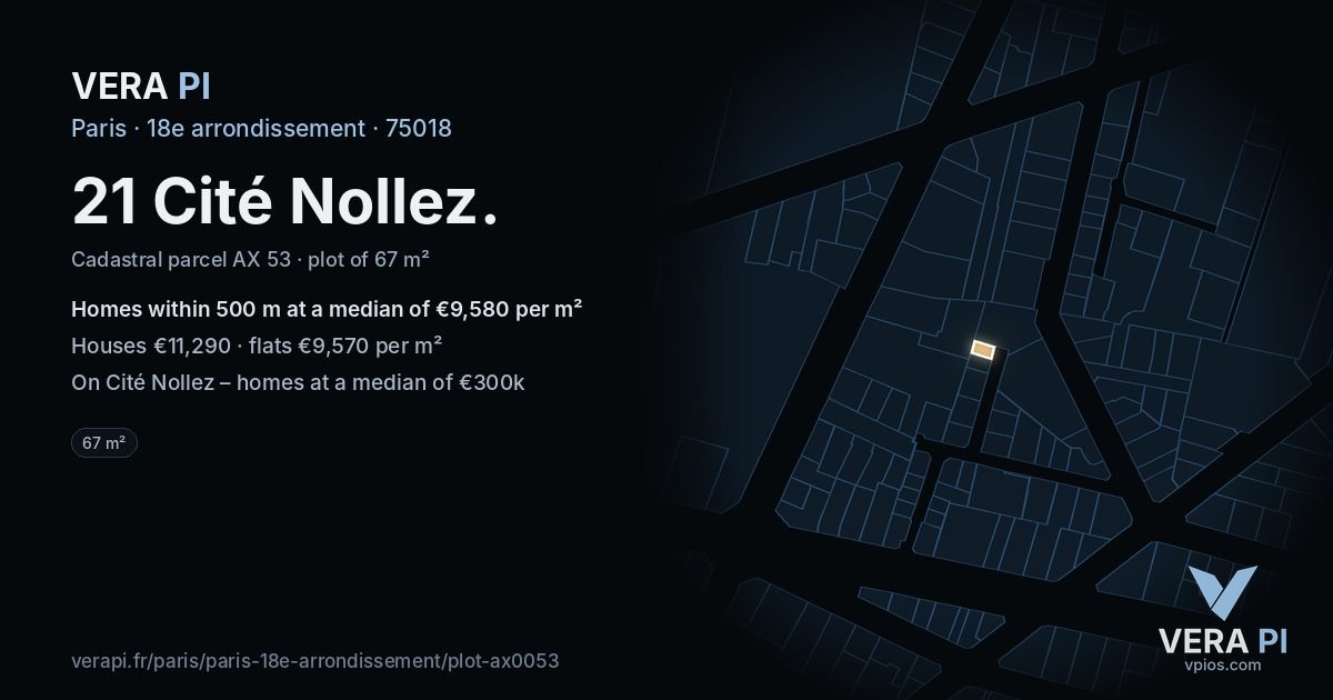 21 Cité Nollez, 18e arrondissement at night – the plot lit, the parcels around coloured by the prices near them