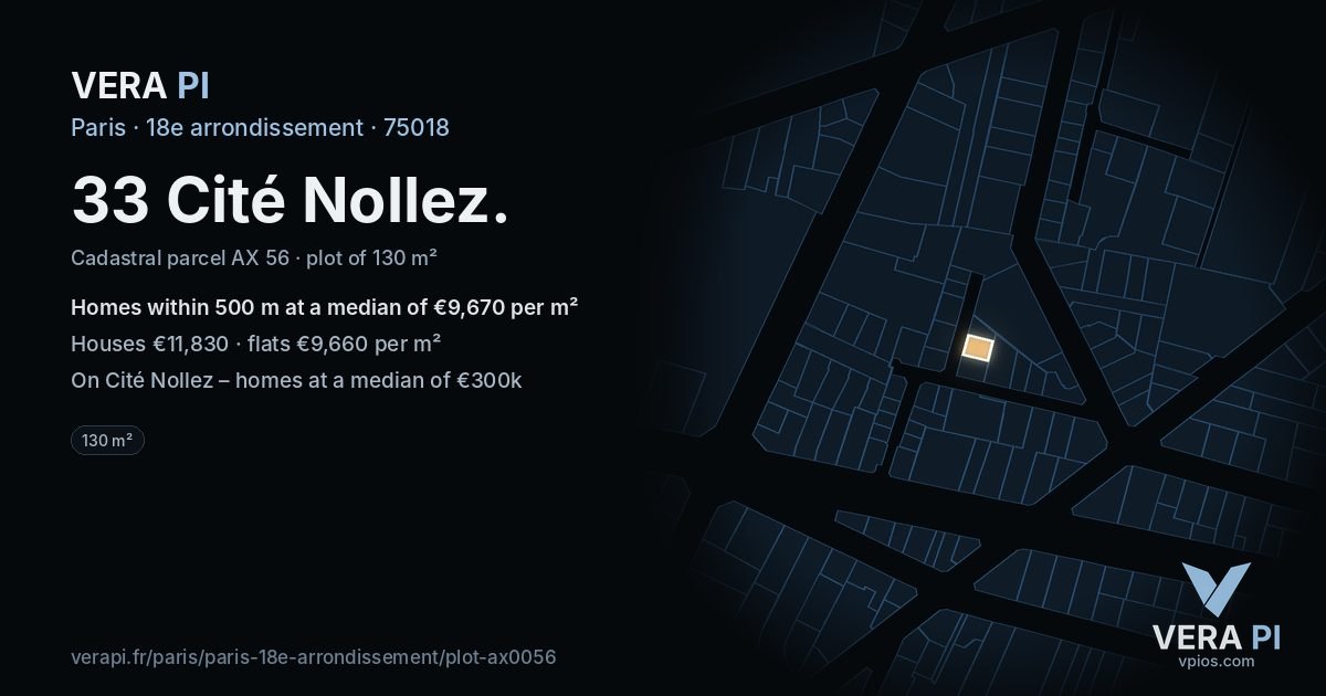 33 Cité Nollez, 18e arrondissement at night – the plot lit, the parcels around coloured by the prices near them