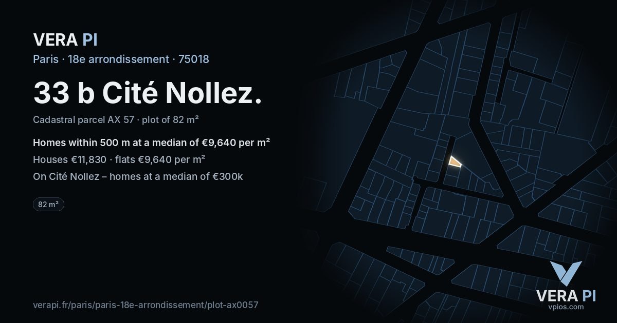 33 b Cité Nollez, 18e arrondissement at night – the plot lit, the parcels around coloured by the prices near them