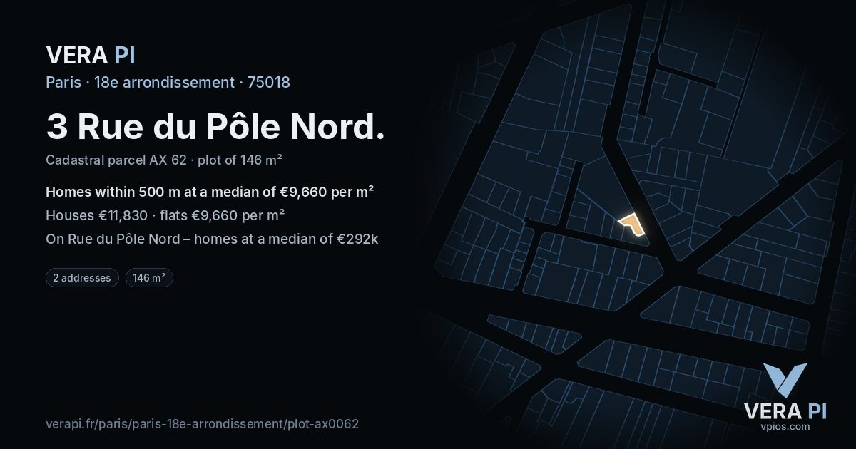 3 Rue du Pôle Nord, 18e arrondissement at night – the plot lit, the parcels around coloured by the prices near them