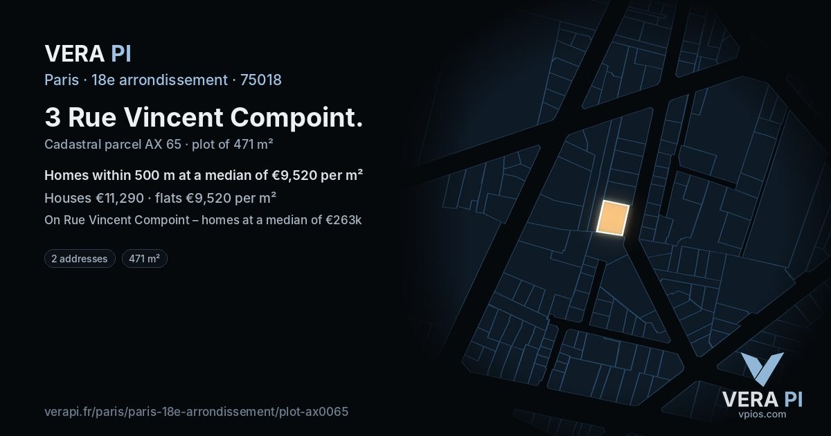 3 Rue Vincent Compoint, 18e arrondissement at night – the plot lit, the parcels around coloured by the prices near them