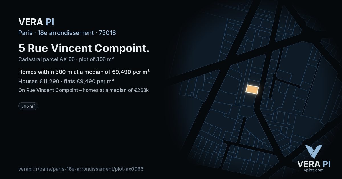 5 Rue Vincent Compoint, 18e arrondissement at night – the plot lit, the parcels around coloured by the prices near them