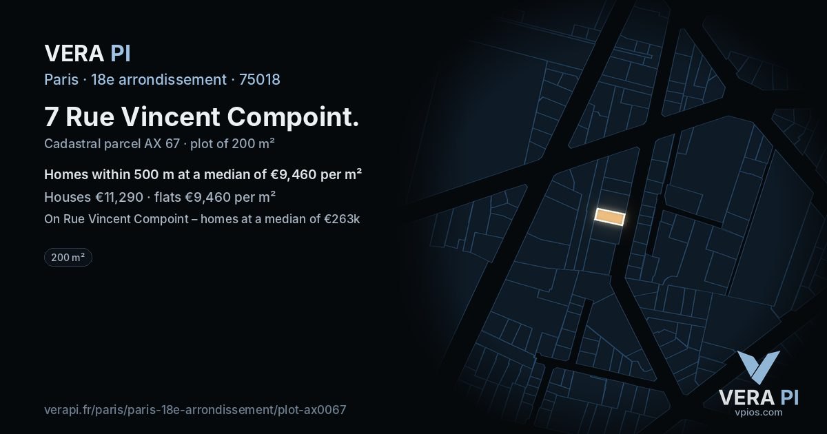 7 Rue Vincent Compoint, 18e arrondissement at night – the plot lit, the parcels around coloured by the prices near them