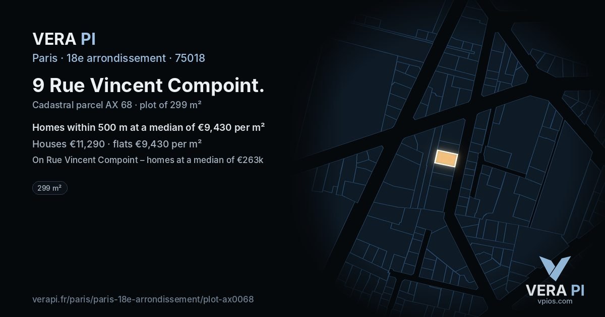 9 Rue Vincent Compoint, 18e arrondissement at night – the plot lit, the parcels around coloured by the prices near them