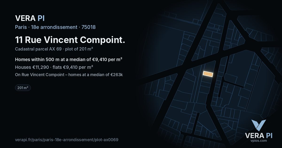 11 Rue Vincent Compoint, 18e arrondissement at night – the plot lit, the parcels around coloured by the prices near them