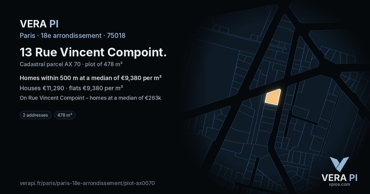 13 Rue Vincent Compoint, 18e arrondissement at night – the plot lit, the parcels around coloured by the prices near them